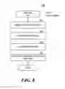 Fig. 08 - ASSET CARDS FOR TRACKING DIVISIBLE ASSETS IN A DISTRIBUTED LEDGER