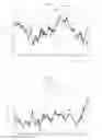 Fig. 05 - Systems and Methods for Asynchronous Risk Model Return Portfolios