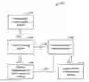 Fig. 01 - Systems and Methods for Detecting a Fraudulent Claim During a Call Related to an Insurance Policy