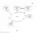 Fig. 02 - System and method for automatic generation of reports based on electronic documents