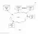 Fig. 02 - System and method for automatic generation of reports based on electronic documents
