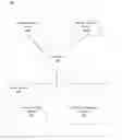 Fig. 01 - Searching for trademark violations in content items distributed by an online system