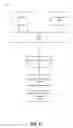 Fig. 07 - Searching for trademark violations in content items distributed by an online system