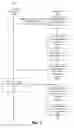Fig. 08 - Searching for trademark violations in content items distributed by an online system
