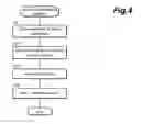 Fig. 05 - VEHICLE RIDE SHARE ASSIST SYSTEM