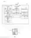 Fig. 02 - Digital image auto exposure adjustment