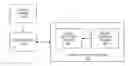 Fig. 01 - STILL AND SLOW OBJECT TRACKING IN A HYBRID VIDEO ANALYTICS SYSTEM
