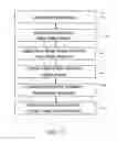 Fig. 11 - Dynamic risk structure creation systems and/or methods of making the same
