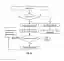 Fig. 13 - SYSTEMS AND METHODS FOR ADDING NOTATIONS TO VIRTUAL OBJECTS IN A VIRTUAL ENVIRONMENT