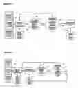 Fig. 09 - Electronic access control and location tracking system
