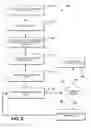 Fig. 06 - Distributed multi-ledger gambling architecture