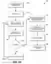 Fig. 09 - Distributed multi-ledger gambling architecture