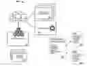Fig. 01 - Management of virtual goods in distributed multi-ledger gambling architecture