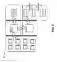 Fig. 03 - Management of virtual goods in distributed multi-ledger gambling architecture