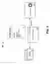 Fig. 06 - Management of virtual goods in distributed multi-ledger gambling architecture