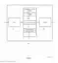 Fig. 06 - Alarm Management