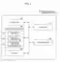 Fig. 03 - Information management apparatus and non-transitory computer-readable recording medium recording program