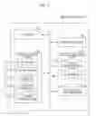 Fig. 04 - Information management apparatus and non-transitory computer-readable recording medium recording program