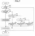 Fig. 06 - Object detection apparatus and object detection method