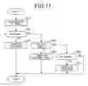 Fig. 10 - Object detection apparatus and object detection method