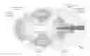 Fig. 01 - Sensor data sharing management