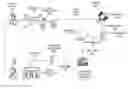 Fig. 01 - System and method for enhancing the interactive transmission and visualization of flight data in real-time