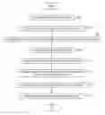 Fig. 01 - Real-time identification and provision of preferred flight parameters