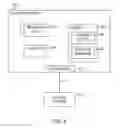 Fig. 06 - Real-time identification and provision of preferred flight parameters