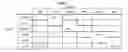 Fig. 02 - GENERATIVE LANGUAGE TRAINING USING ELECTRONIC DISPLAY
