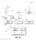 Fig. 09 - GENERATIVE LANGUAGE TRAINING USING ELECTRONIC DISPLAY