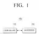 Fig. 02 - Display device and control method for color gamut range variation and driving current adjustment