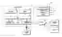 Fig. 01 - Electronic device having display