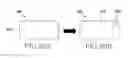 Fig. 33 - Electronic device having display