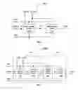 Fig. 02 - SHIFT REGISTER UNITS, GATE DRIVING CIRCUITS, DISPLAY APPARATUSES AND DRIVING METHODS
