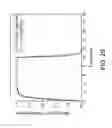 Fig. 06 - TOP-ALIGNMENT VERTICAL ALIGNMENT FRINGE IN-PLANE SWITCHING (VA-FIS) LIQUID CRYSTAL DISPLAY