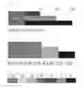 Fig. 07 - Method of color grading and color correction, and apparatus for color grading and color correction using the same