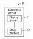 Fig. 01 - Electronic device and display screen adjustment method