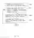 Fig. 04 - Electronic device and display screen adjustment method
