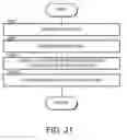 Fig. 22 - Ship information display device and method of displaying ship information