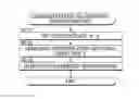 Fig. 01 - Voice synthesis apparatus and voice synthesis method utilizing diphones or triphones and machine learning