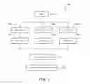 Fig. 02 - System and method for natural language processing