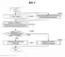 Fig. 08 - Information processing device and information processing method for presenting character information obtained by converting a voice