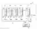 Fig. 01 - On-die termination of address and command signals