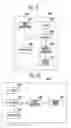 Fig. 17 - Memory device and operating method thereof