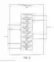 Fig. 07 - Group read refresh