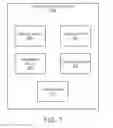 Fig. 09 - Group read refresh