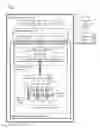 Fig. 01 - WRITE-TIME PREVENTION OF DATA RETENTION FAILURES FOR NON-VOLATILE MEMORY