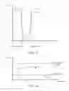 Fig. 04 - WRITE-TIME PREVENTION OF DATA RETENTION FAILURES FOR NON-VOLATILE MEMORY