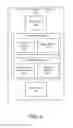 Fig. 06 - WRITE-TIME PREVENTION OF DATA RETENTION FAILURES FOR NON-VOLATILE MEMORY