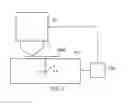 Fig. 07 - Electronic circuit and data storage system